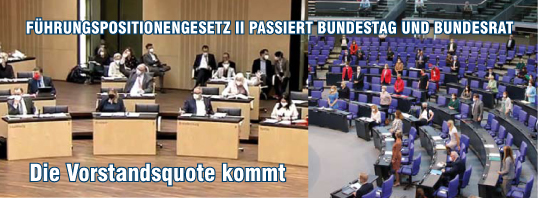 Abstimmung im Bundesrat und Bundestag
