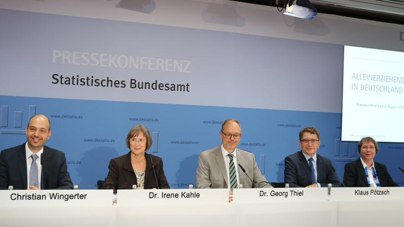 Bild: zwd
